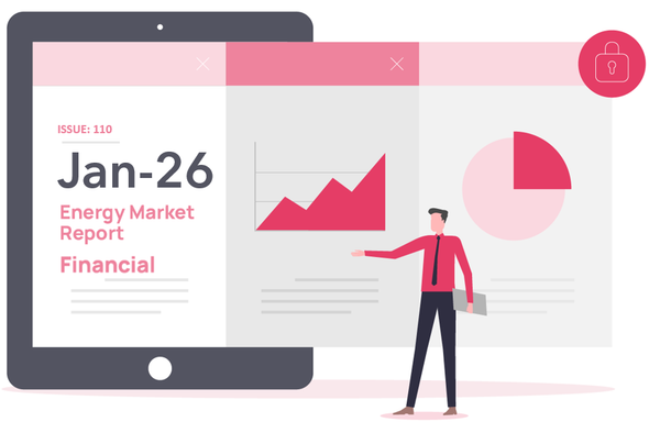 Financial Market Annual Report